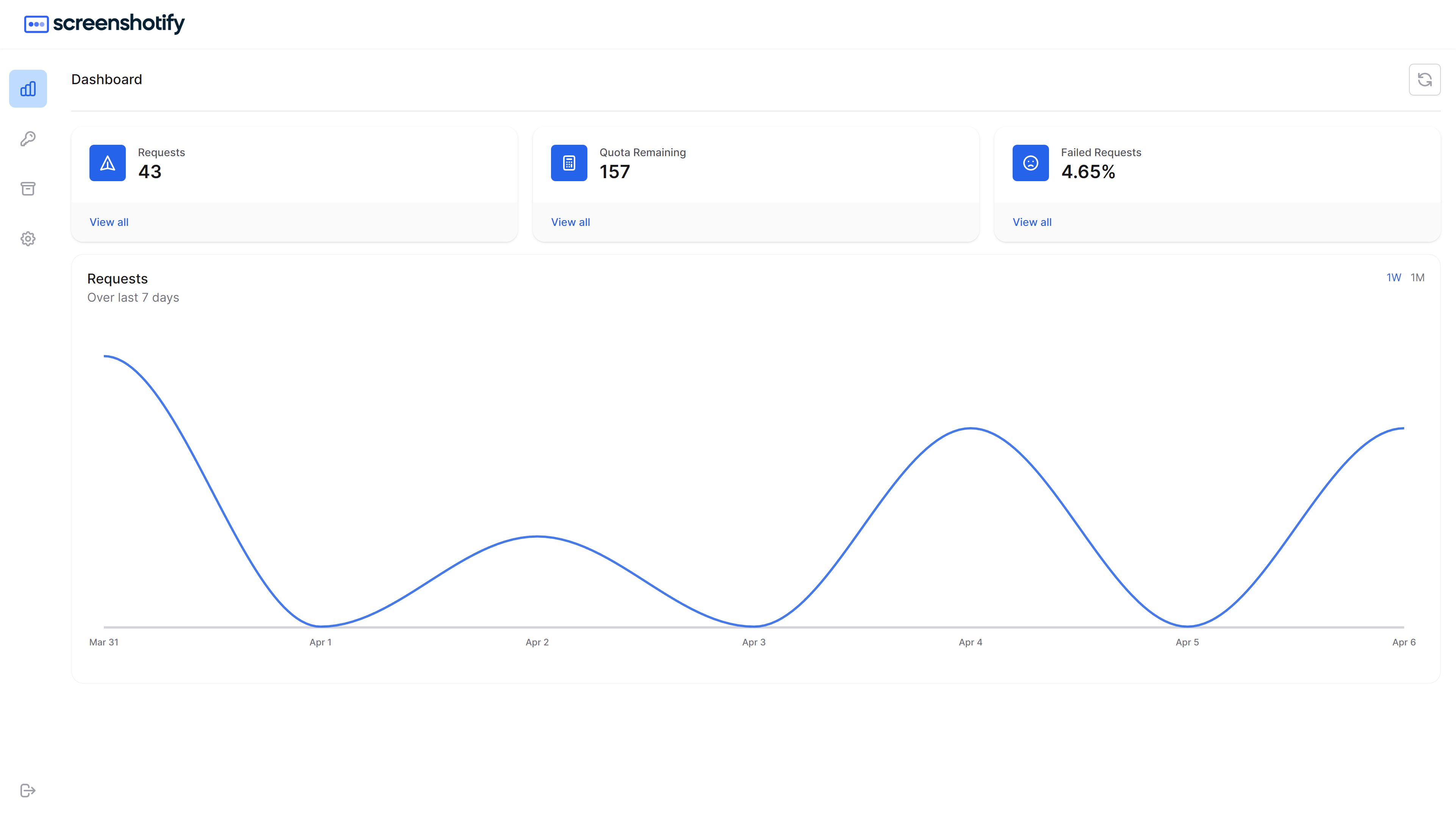 Screenshotify dashboard